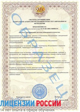 Образец сертификата соответствия (приложение) Нерехта Сертификат ISO 50001